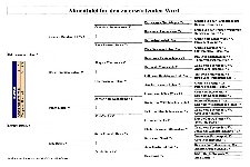 174750288794491700.jpg | Chovatelská stanice Daxis