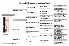177118838378057900.jpg | Chovatelská stanice Daxis